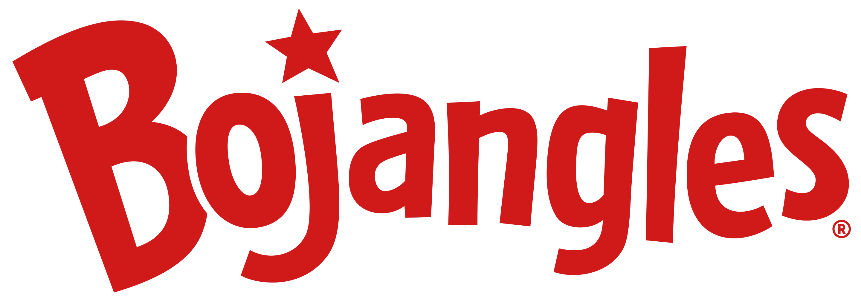 Bojangles Bojangles Logo