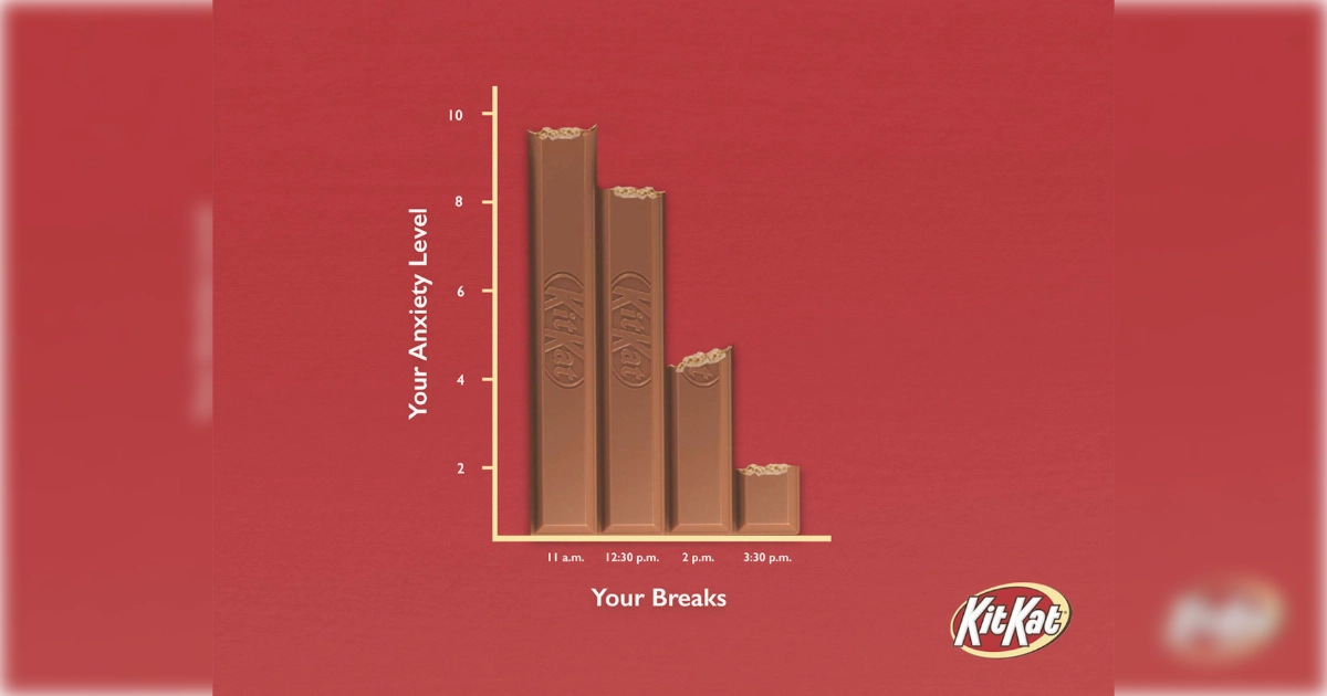 That S What You Want Kit Kat Slogan