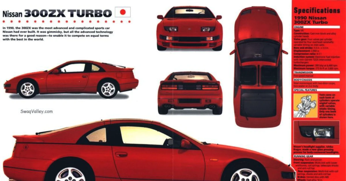 Nissan 300ZX Z32
