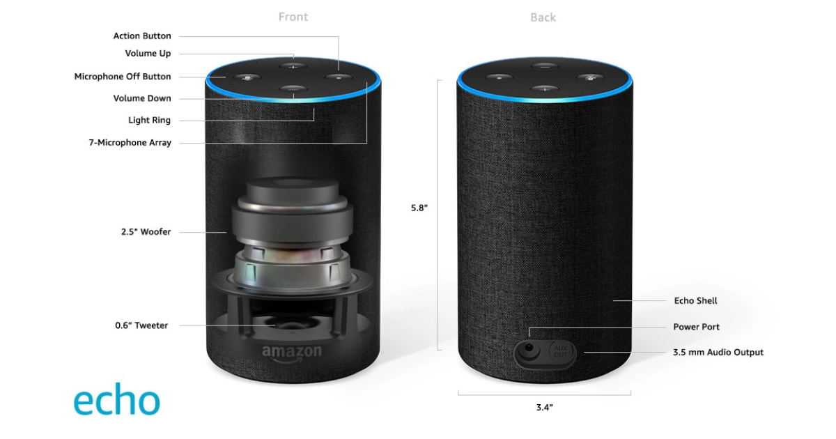 The Simple Way To Set Up Your Smart Home Echo Plus